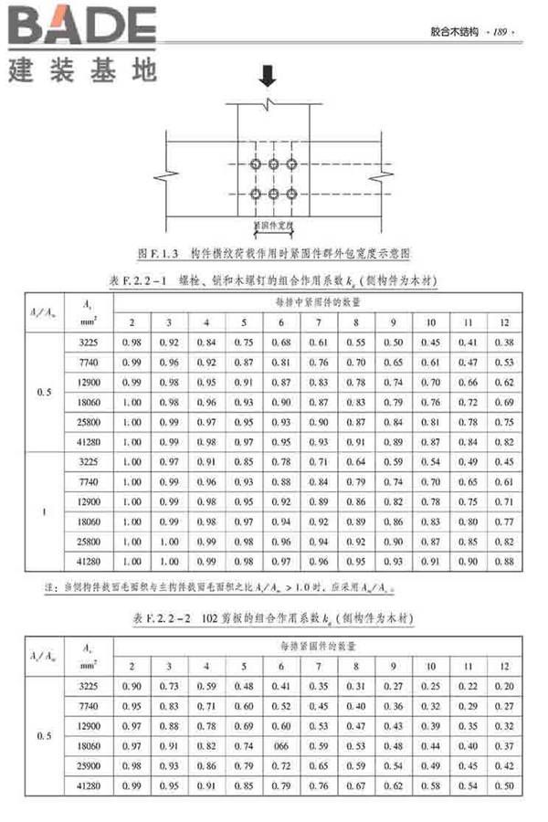 装配式建筑系列标准应用实施指南（木结构建筑）_页面_200.jpg