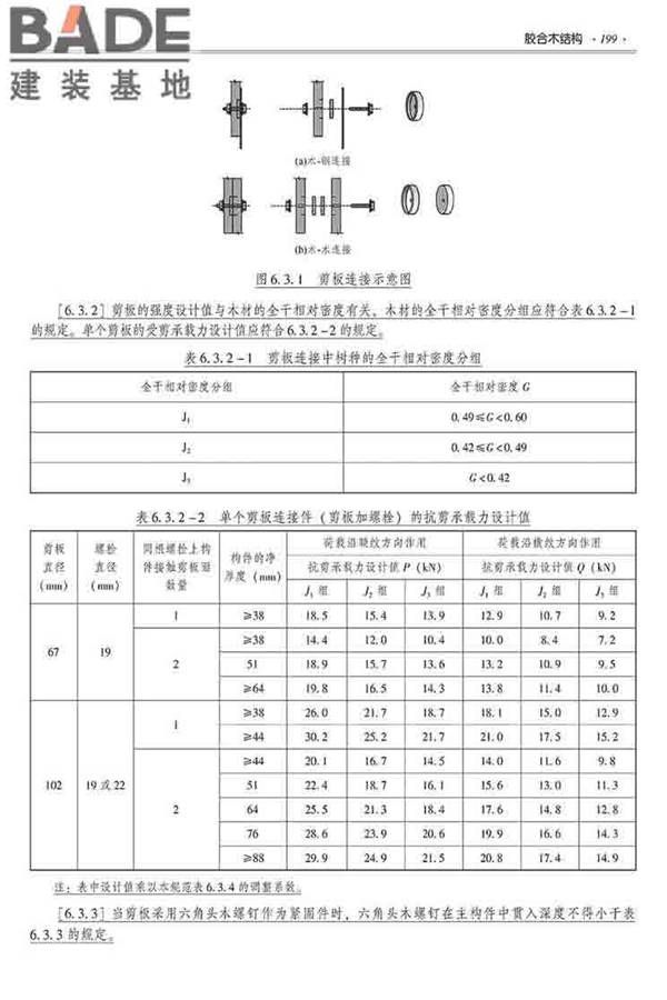 装配式建筑系列标准应用实施指南（木结构建筑）_页面_210.jpg