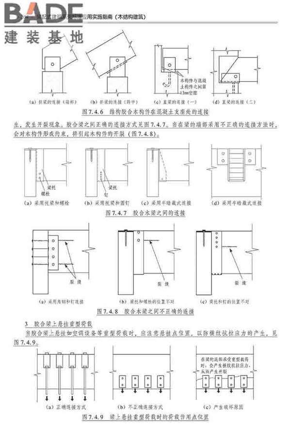 装配式建筑系列标准应用实施指南（木结构建筑）_页面_215.jpg