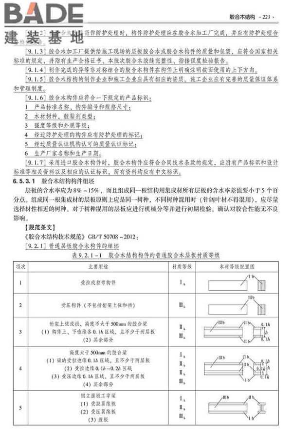 装配式建筑系列标准应用实施指南（木结构建筑）_页面_234.jpg