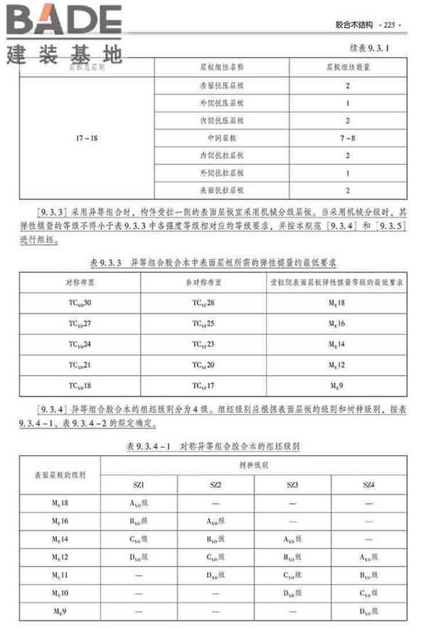 装配式建筑系列标准应用实施指南（木结构建筑）_页面_236.jpg