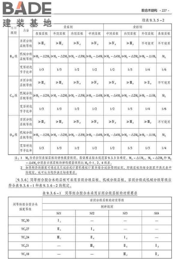 装配式建筑系列标准应用实施指南（木结构建筑）_页面_238.jpg