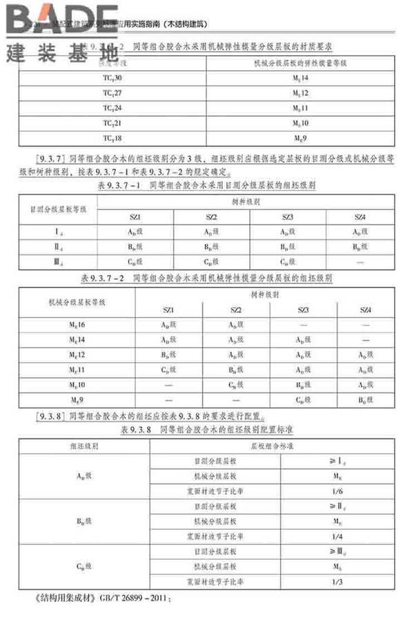 装配式建筑系列标准应用实施指南（木结构建筑）_页面_239.jpg