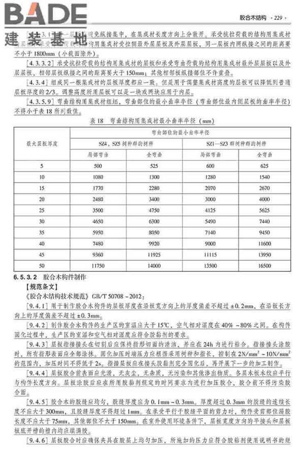 装配式建筑系列标准应用实施指南（木结构建筑）_页面_240.jpg
