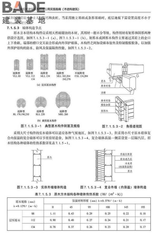 装配式建筑系列标准应用实施指南（木结构建筑）_页面_257.jpg