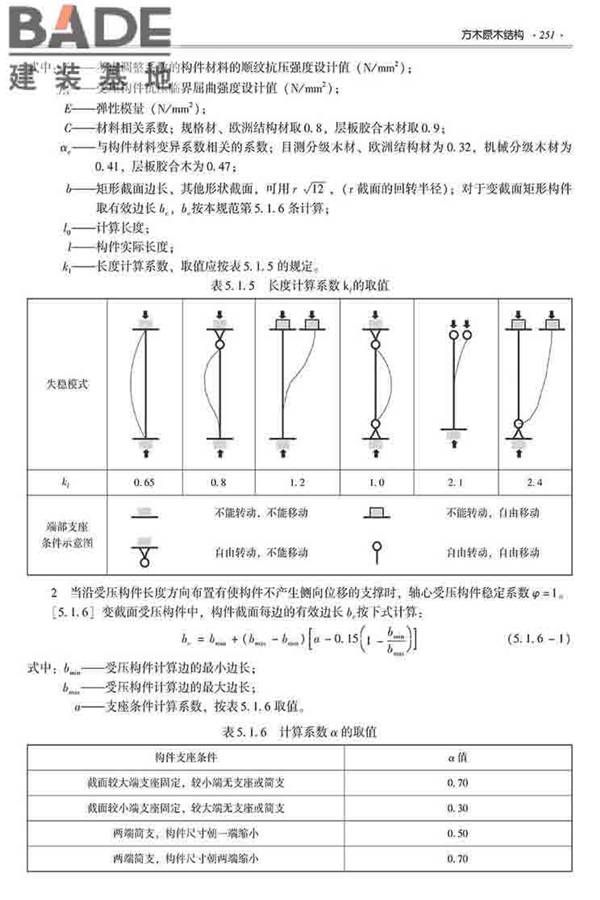 装配式建筑系列标准应用实施指南（木结构建筑）_页面_262.jpg