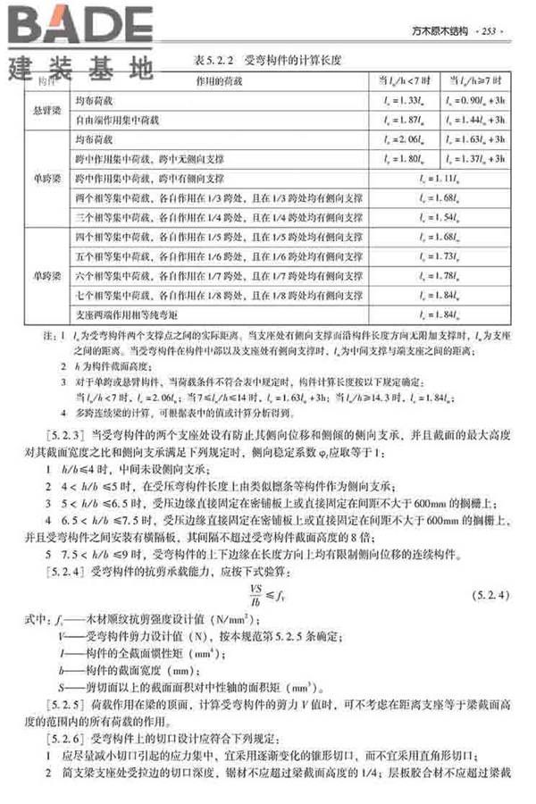 装配式建筑系列标准应用实施指南（木结构建筑）_页面_264.jpg