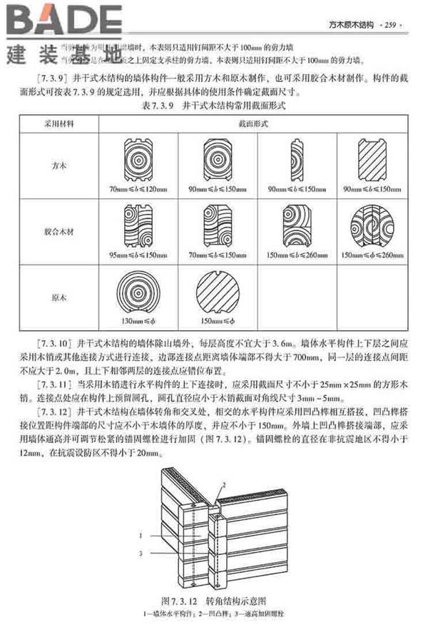 装配式建筑系列标准应用实施指南（木结构建筑）_页面_270.jpg