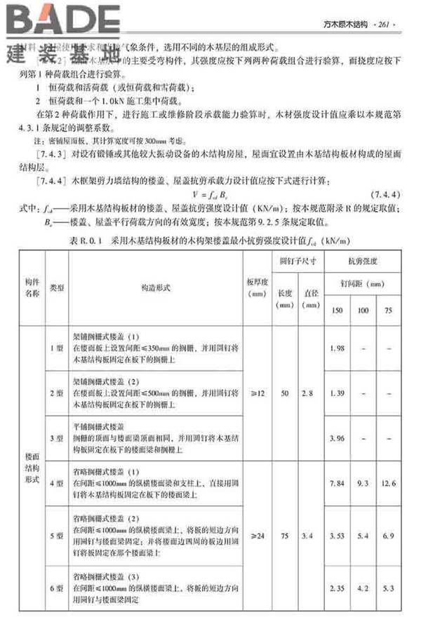 装配式建筑系列标准应用实施指南（木结构建筑）_页面_272.jpg