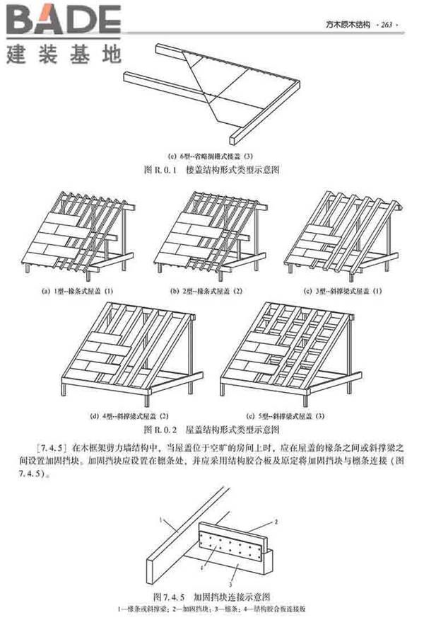装配式建筑系列标准应用实施指南（木结构建筑）_页面_274.jpg
