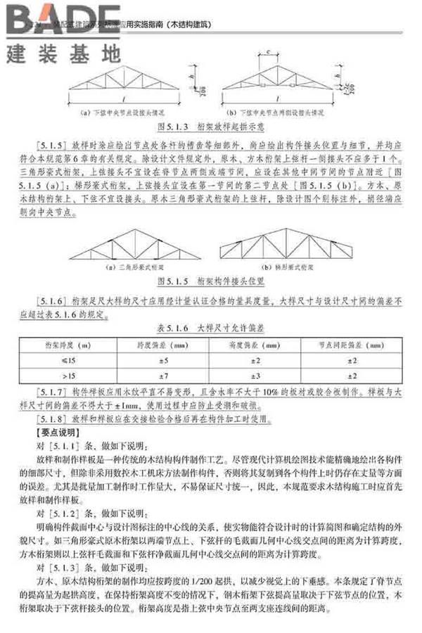 装配式建筑系列标准应用实施指南（木结构建筑）_页面_285.jpg