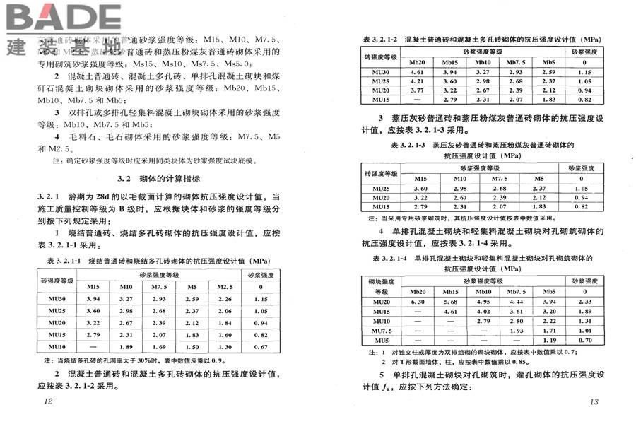 砌体结构设计规范_页面_014.jpg