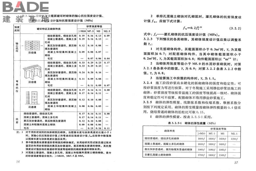 砌体结构设计规范_页面_016.jpg