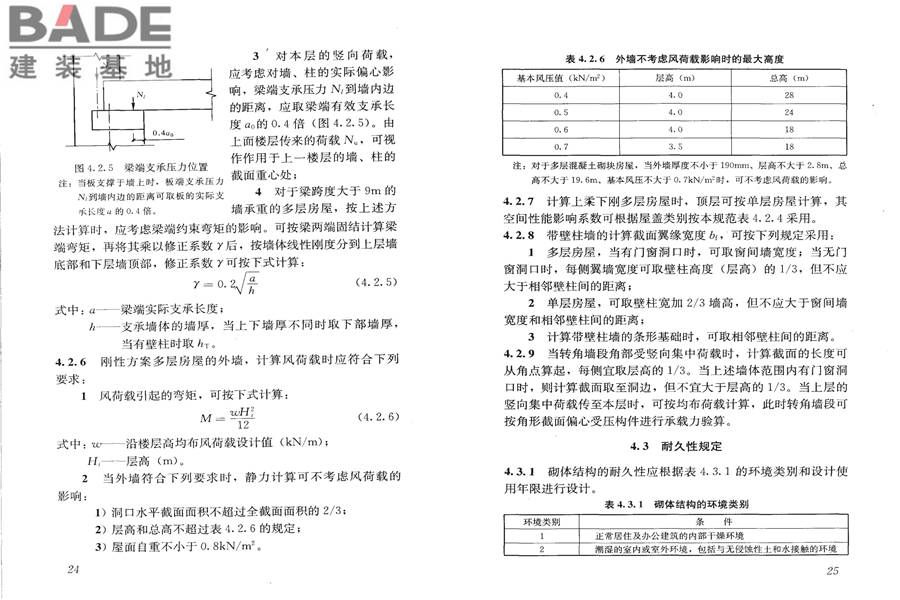 砌体结构设计规范_页面_020.jpg