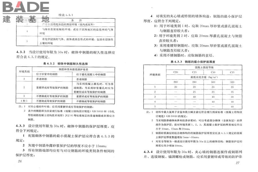 砌体结构设计规范_页面_021.jpg