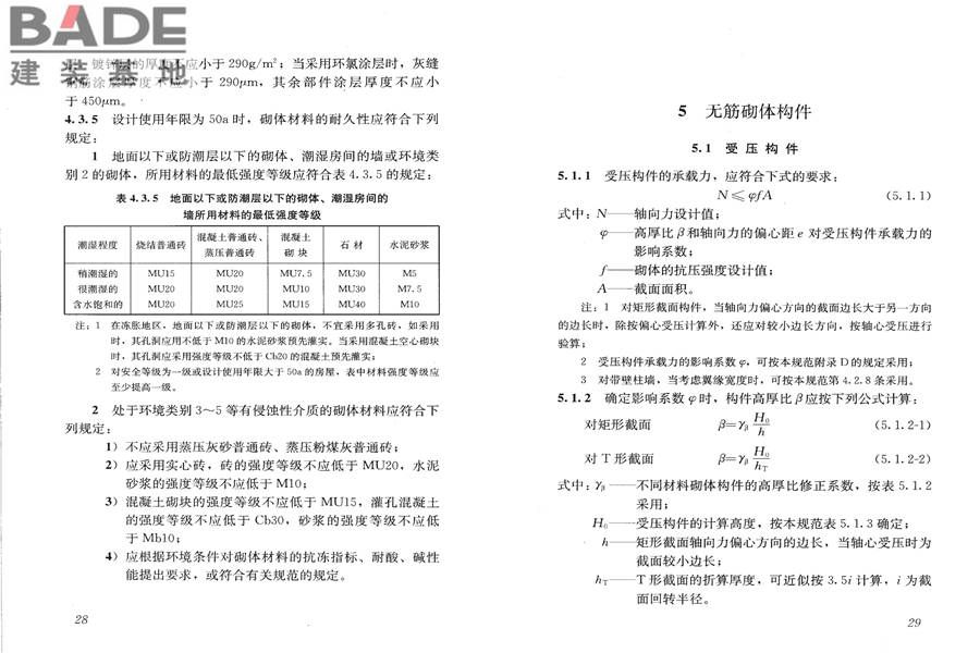 砌体结构设计规范_页面_022.jpg