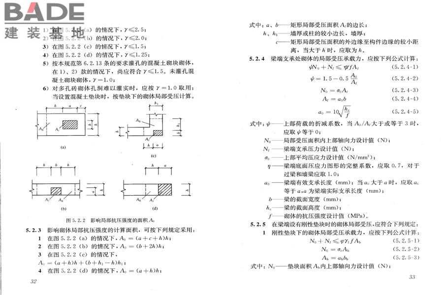 砌体结构设计规范_页面_024.jpg