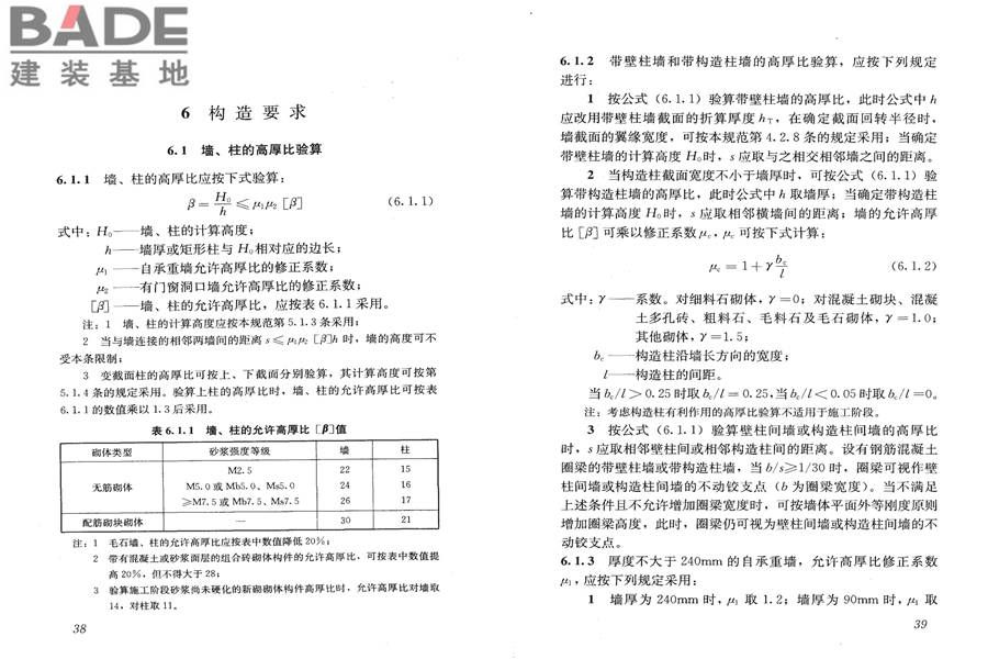 砌体结构设计规范_页面_027.jpg