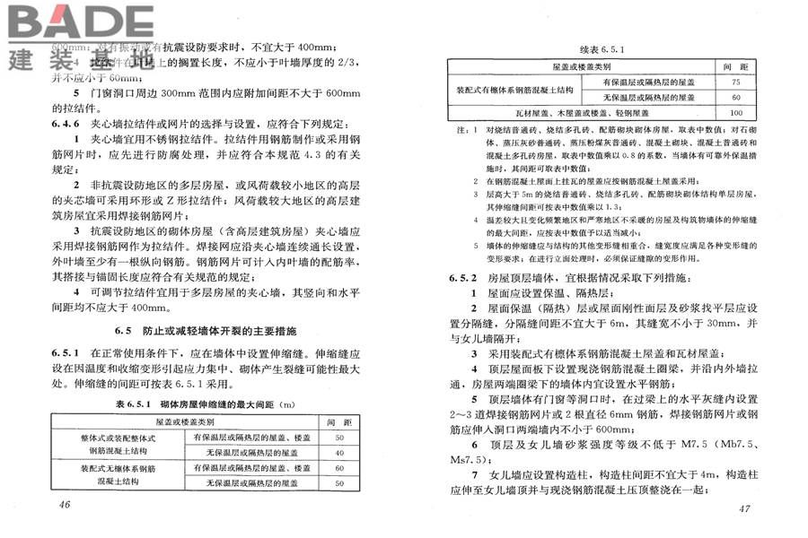 砌体结构设计规范_页面_031.jpg