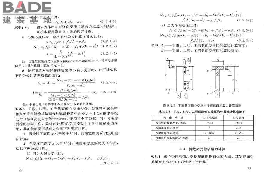 砌体结构设计规范_页面_045.jpg