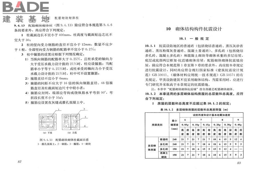 砌体结构设计规范_页面_049.jpg