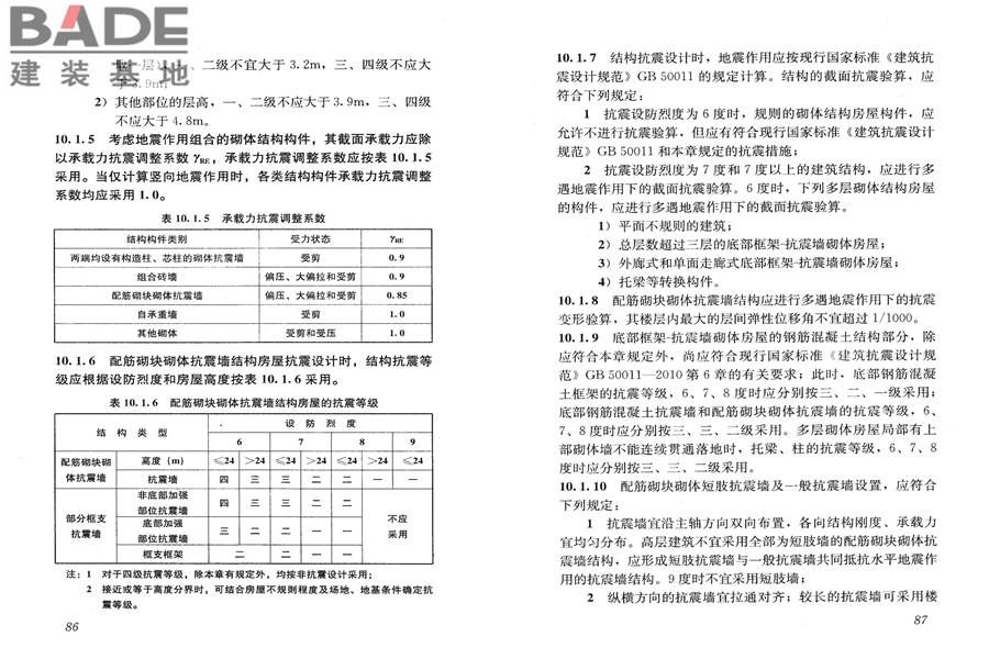 砌体结构设计规范_页面_051.jpg