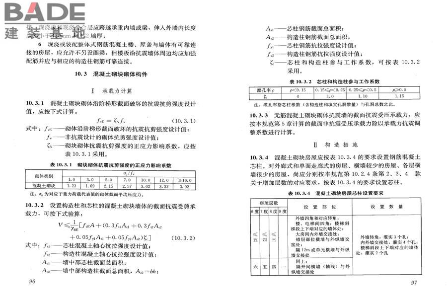 砌体结构设计规范_页面_056.jpg