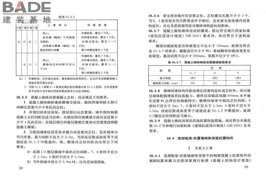砌体结构设计规范_页面_057.jpg