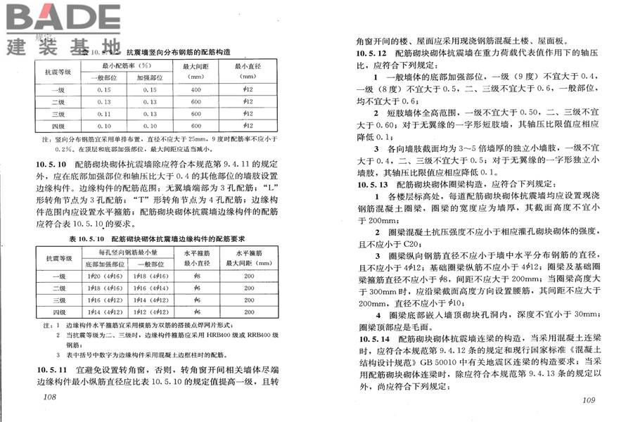砌体结构设计规范_页面_062.jpg