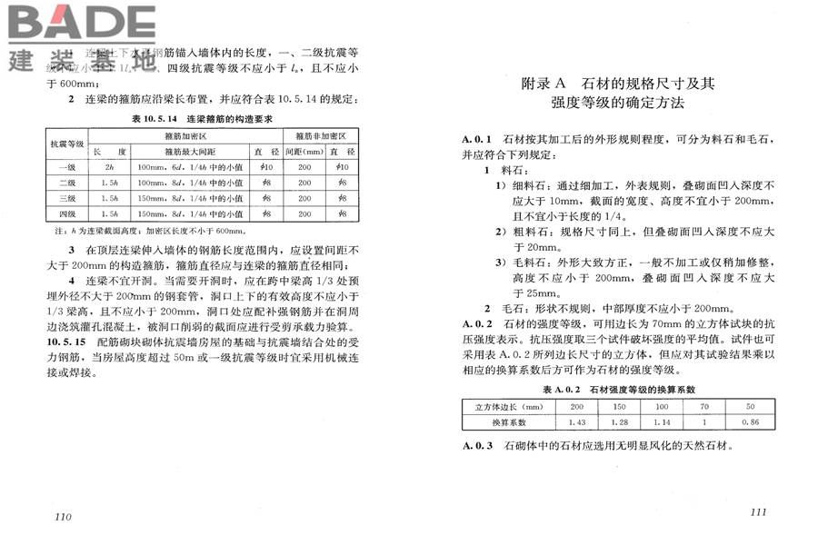 砌体结构设计规范_页面_063.jpg