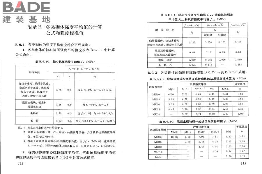砌体结构设计规范_页面_064.jpg