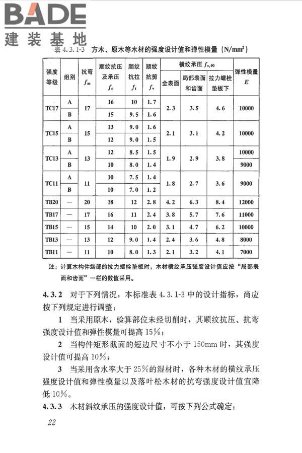 木结构设计标准_页面_034.jpg