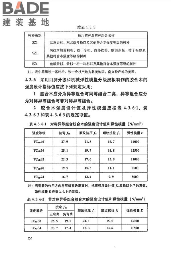 木结构设计标准_页面_036.jpg