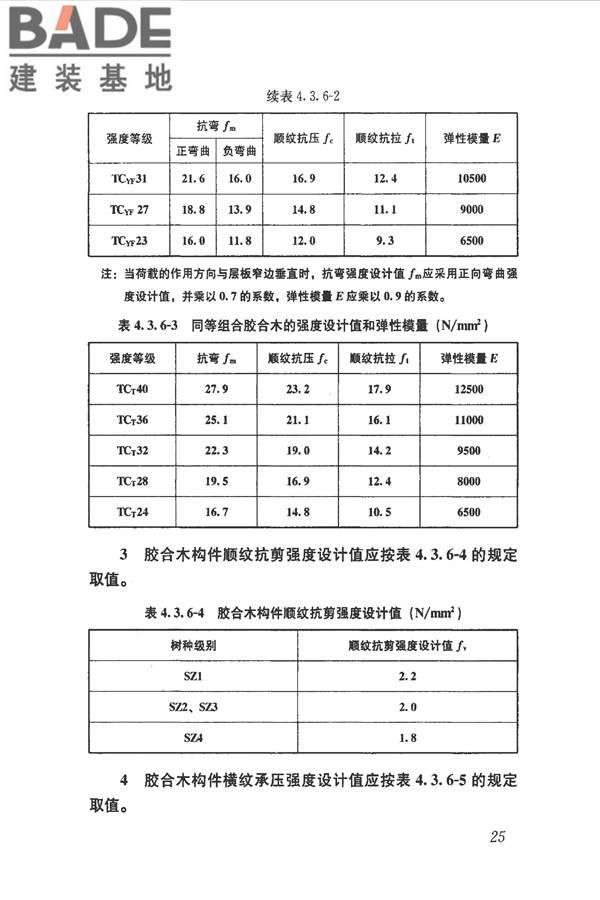 木结构设计标准_页面_037.jpg