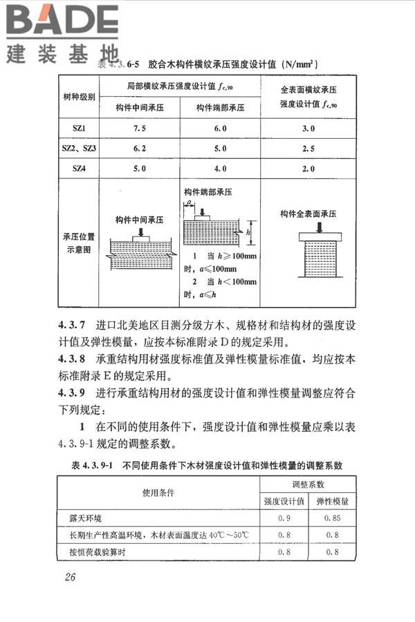 木结构设计标准_页面_038.jpg