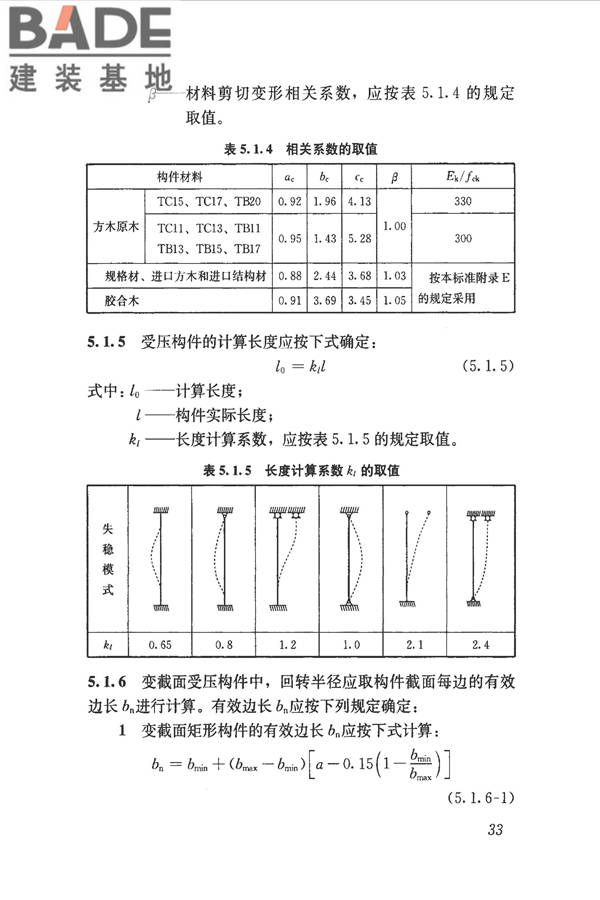 木结构设计标准_页面_045.jpg