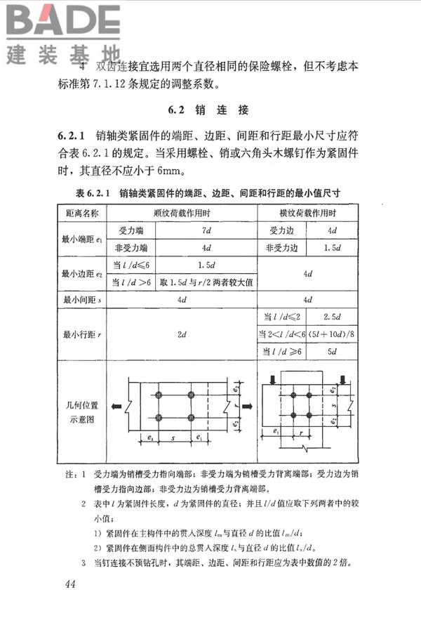 木结构设计标准_页面_056.jpg