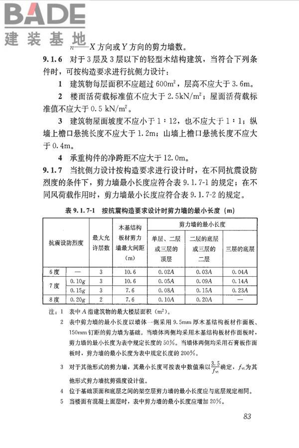 木结构设计标准_页面_095.jpg