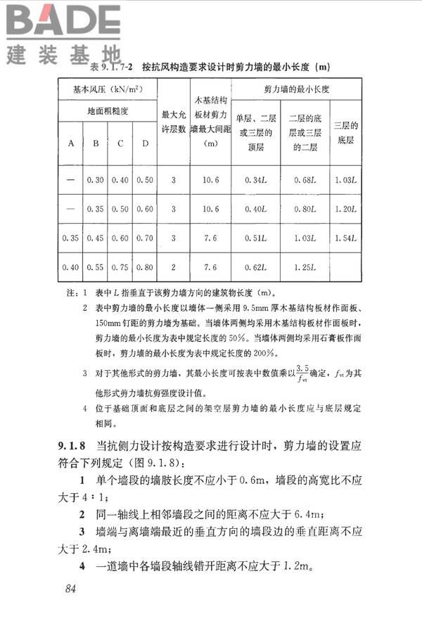 木结构设计标准_页面_096.jpg