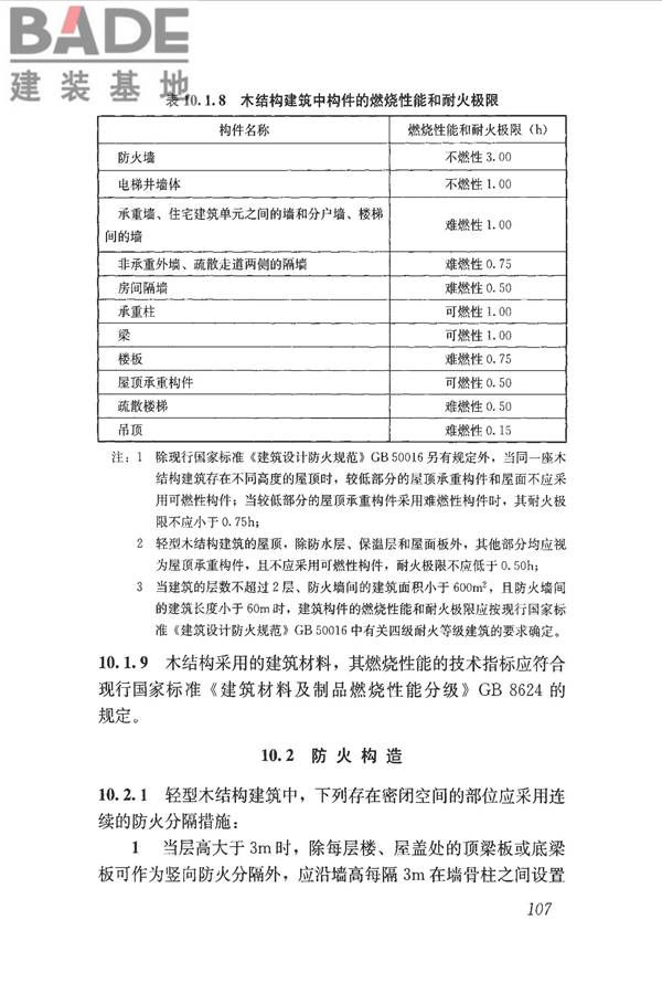 木结构设计标准_页面_119.jpg
