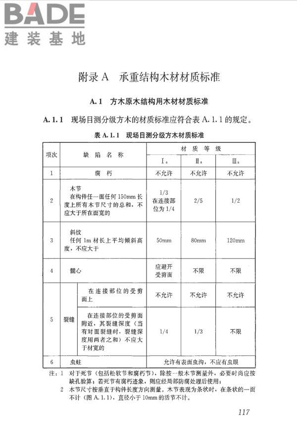 木结构设计标准_页面_129.jpg