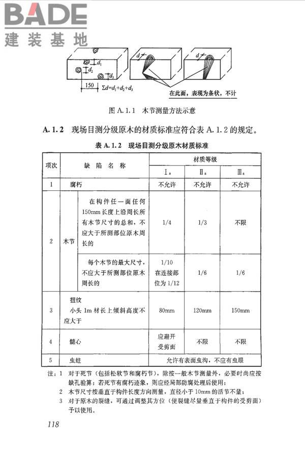 木结构设计标准_页面_130.jpg