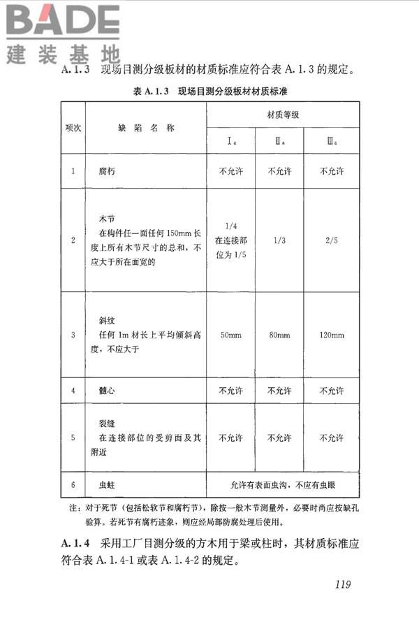 木结构设计标准_页面_131.jpg