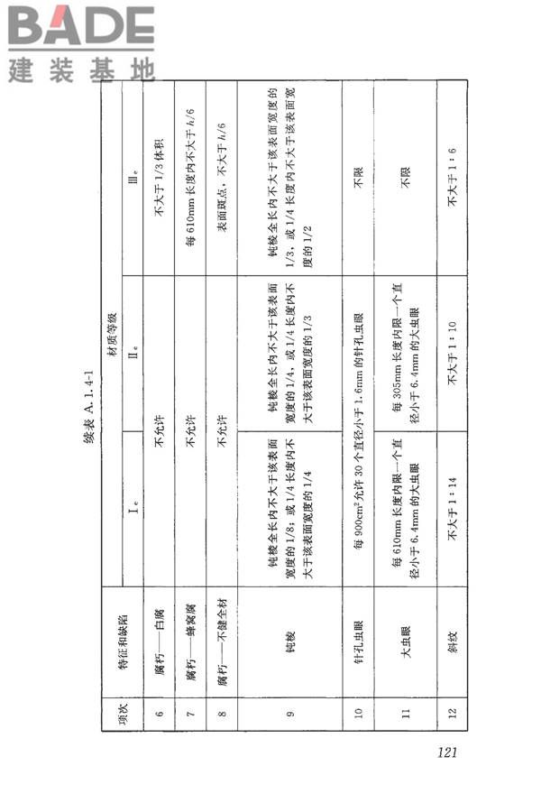 木结构设计标准_页面_133.jpg