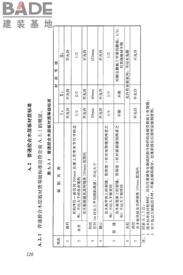 木结构设计标准_页面_138.jpg