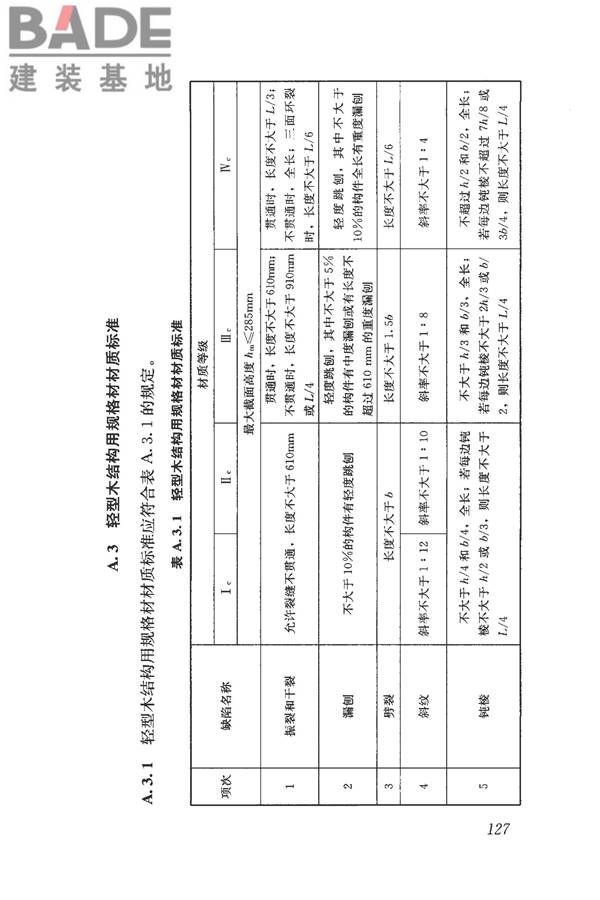 木结构设计标准_页面_139.jpg