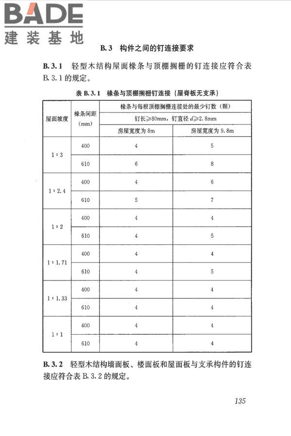 木结构设计标准_页面_147.jpg