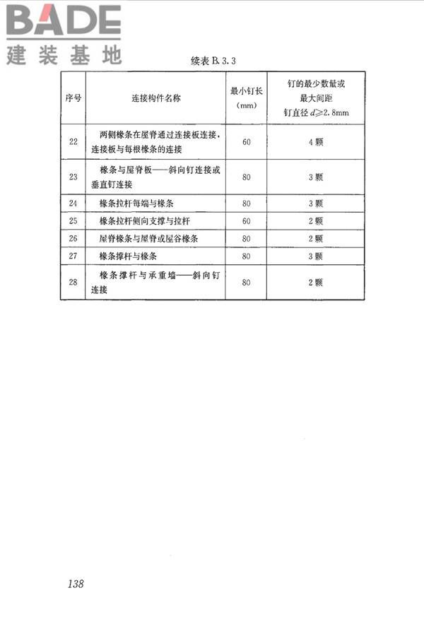 木结构设计标准_页面_150.jpg