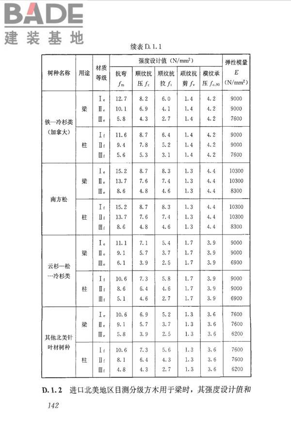 木结构设计标准_页面_154.jpg