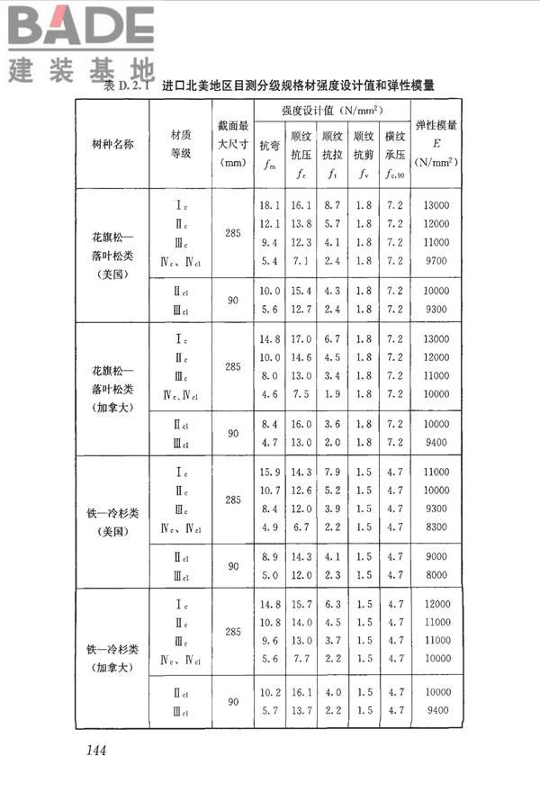 木结构设计标准_页面_156.jpg